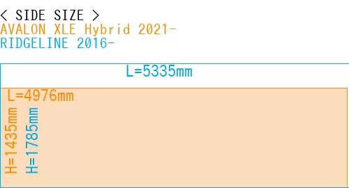 #AVALON XLE Hybrid 2021- + RIDGELINE 2016-